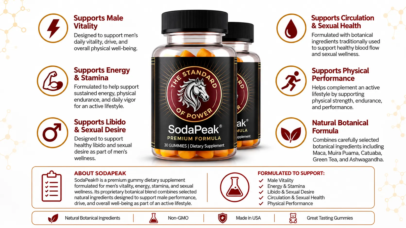 cardioc2 Product